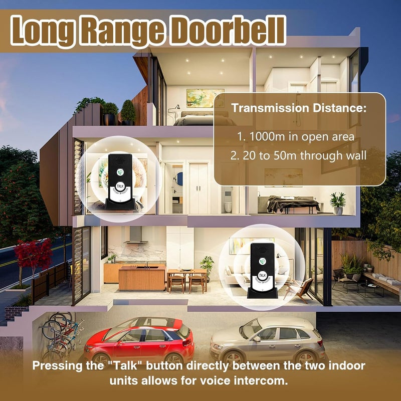 VINGVO Intercom System for Home, 2 Way Voice Intercom Wireless, Home Intercom System Super Long Range Intercomunicador Intercom Doorbell System Unit for Home Hospital Office - Image 4